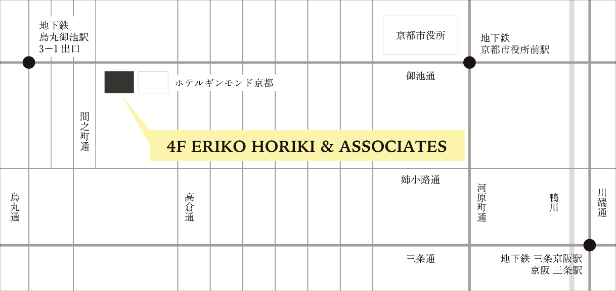 ERIKO HORIKI & ASSOCIATES